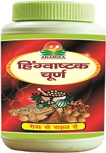 Ayurvedic Guide to Better Digestion